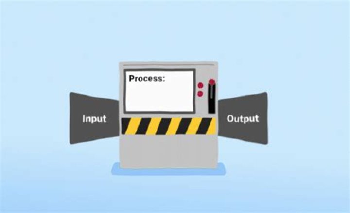 input gif