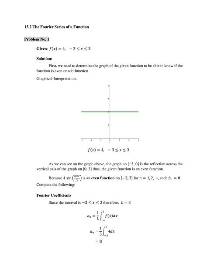 Integration and differentiation of Fourier series