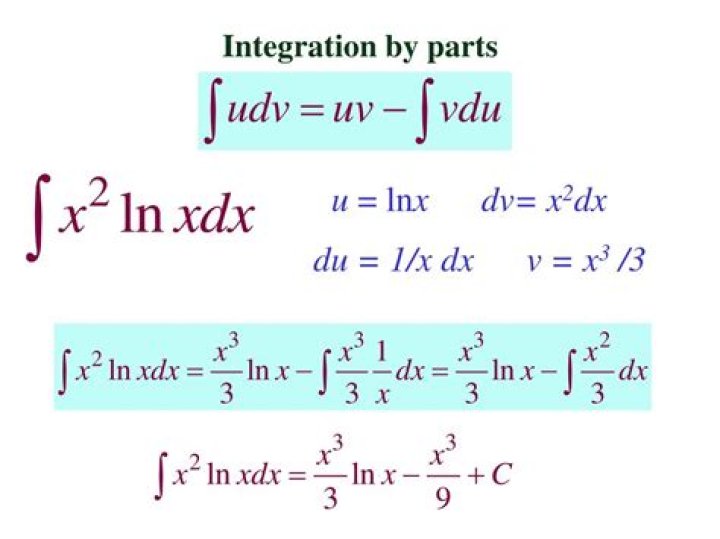 integration by parts