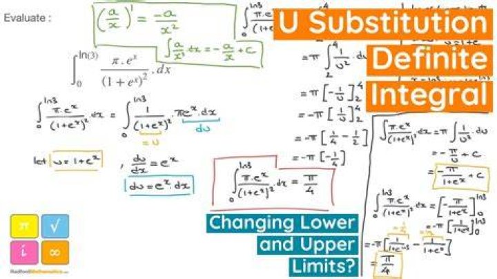 Integration by substitution, why do we change the limits?