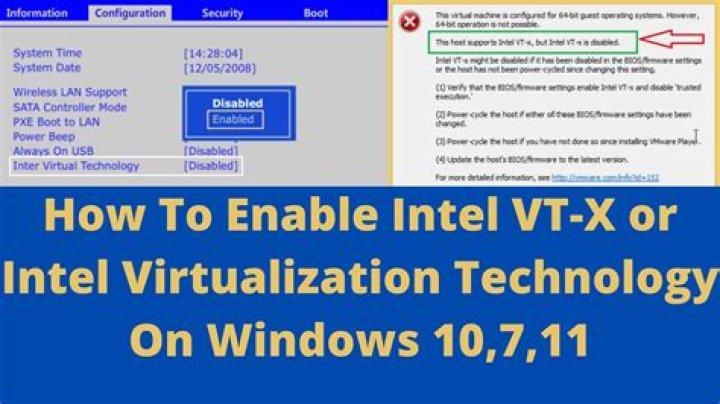 Intel Virtualization Technology and VT-X won't work in Windows 8.1