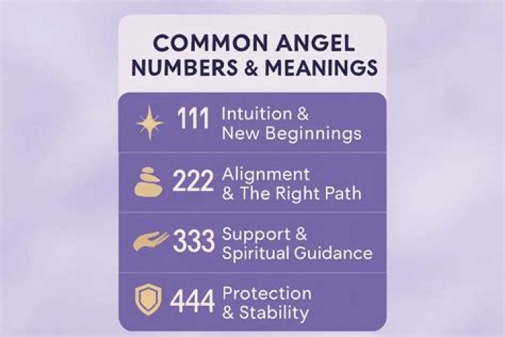 Intuition for Class Numbers