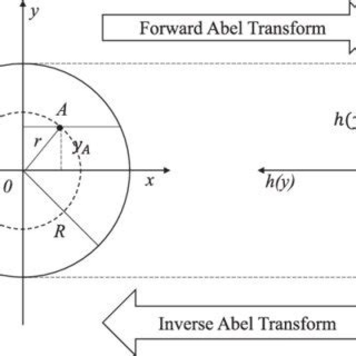 Inversion formula for the Abel transform