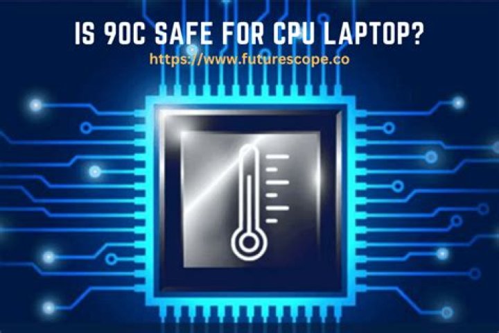 is 90c normal for i7-9750H in laptop