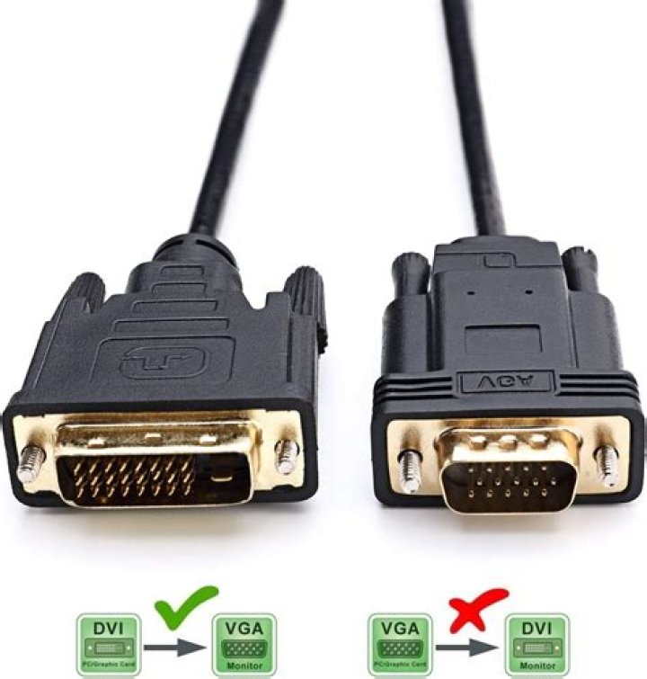 Is a DVI to VGA adapter reversible?