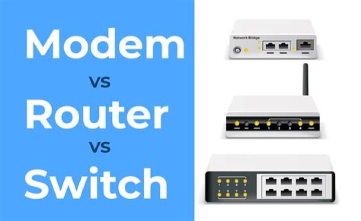 Is a router necessary between a modem and a switch?