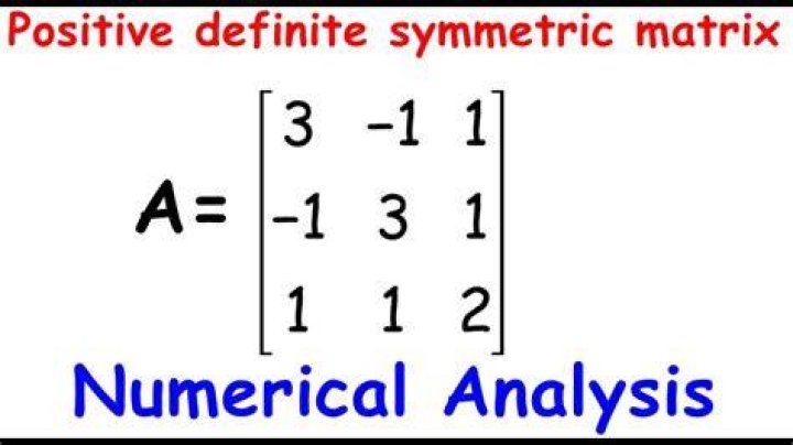 Is $AA^T$ a positive-definite symmetric matrix?