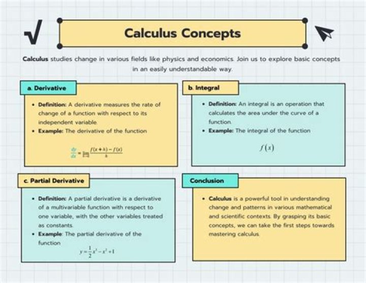 Is Calculus necessary for computer science student? [closed]
