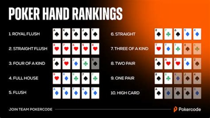 Is it possible to win Mond Cards?