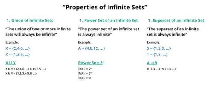 Is it viable to ask in an infinite set about the Cardinality?
