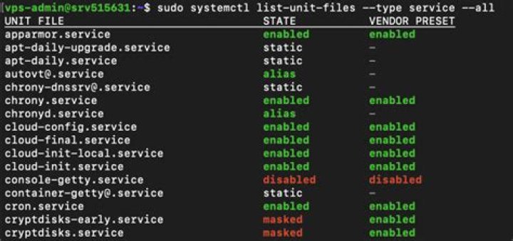 Is knowledge of C# of any use in a Linux system?