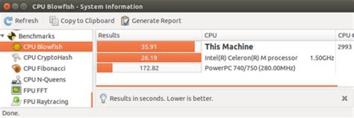 Is there a benchmark tool for Ubuntu?