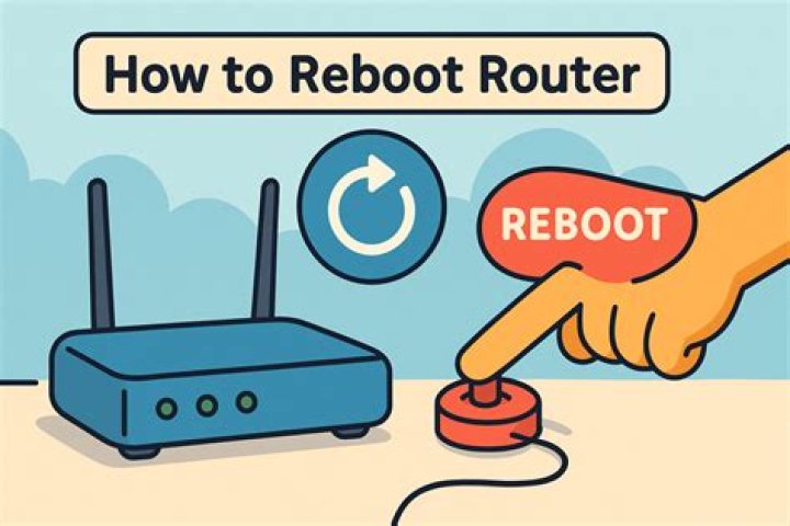 Is there a certain order for rebooting modem, router, and switch?
