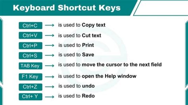 Is there a keyboard shortcut for 