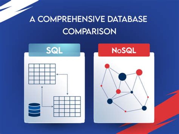 Is there a lightweight SQL gui that allows exploring databases and running SQL? [closed]