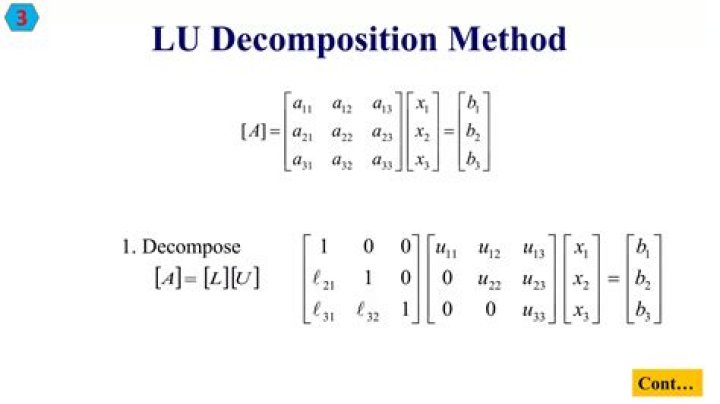 Is there a simple method to do LU decomposition by hand?