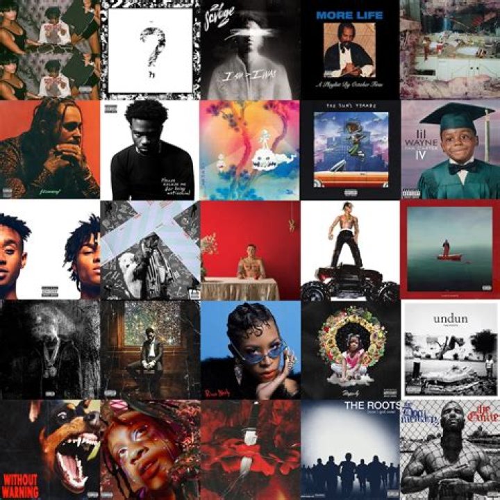 Is there a standard for Album Art?