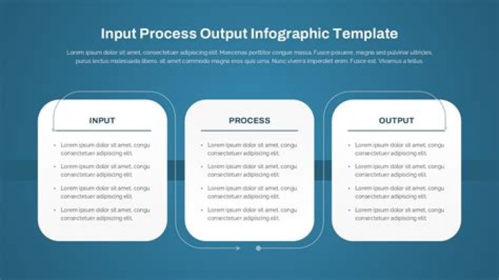 Is there a way to output the status of dd (on OS X) during the copy process?