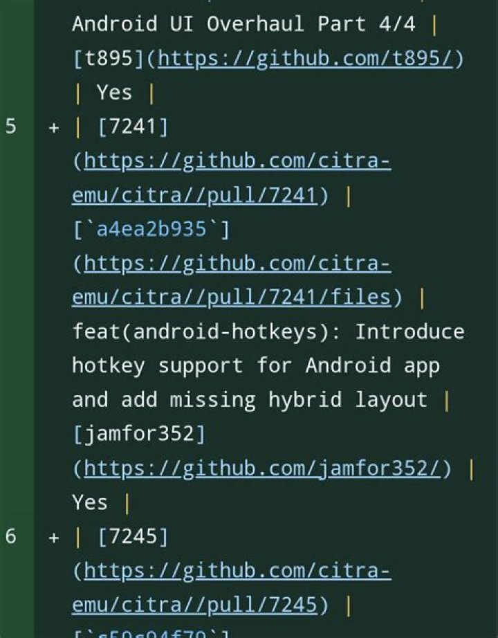 Is there a way to swap screen with a hotkey?