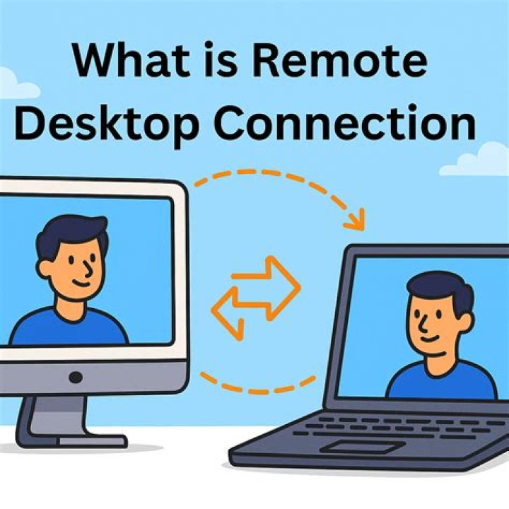Is there an equivalent of Windows' Remote Desktop?