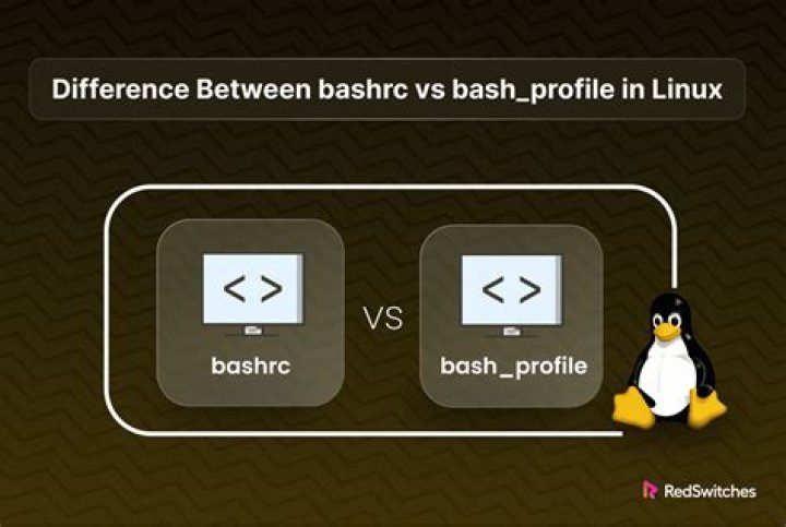 Is there windows equivalent to the .bashrc file in linux?