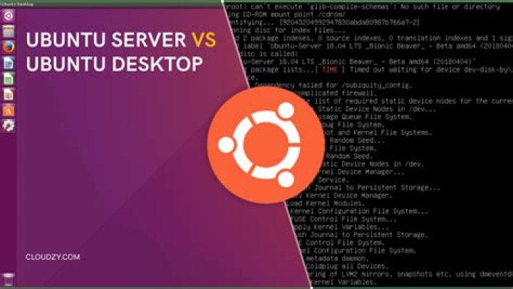 Is Ubuntu Server only available with the command line? [duplicate]
