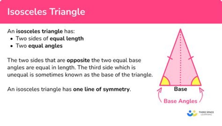 isosceles with perpendicular
