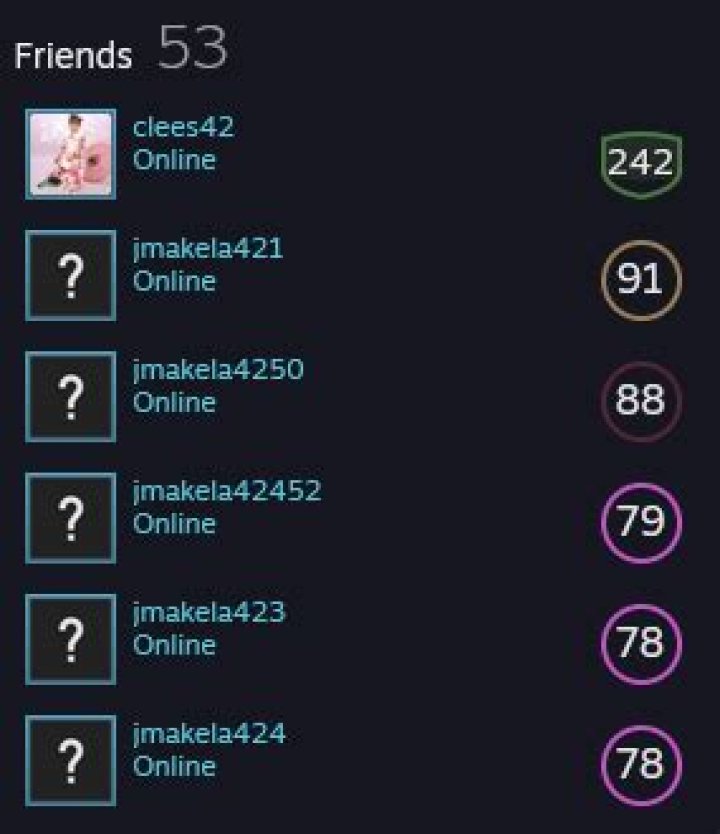 jmakela4228