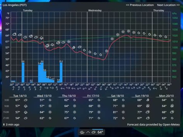 KDE Weather widget issues