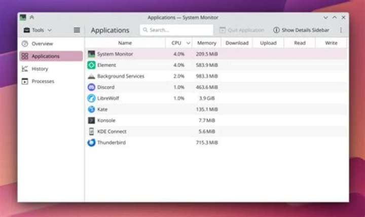Keep KDE Pannel in Background eg always covered by windows
