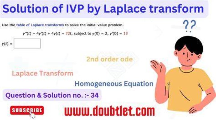 Laplace Transform to solve differential equation (with IVP given at a point different from $0$)