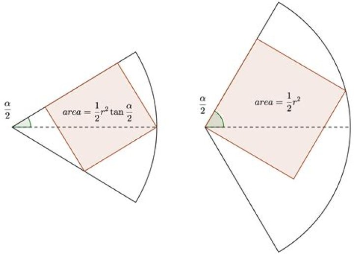 Largest inscribed rectangle in sector