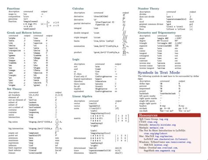 LaTeX compiled