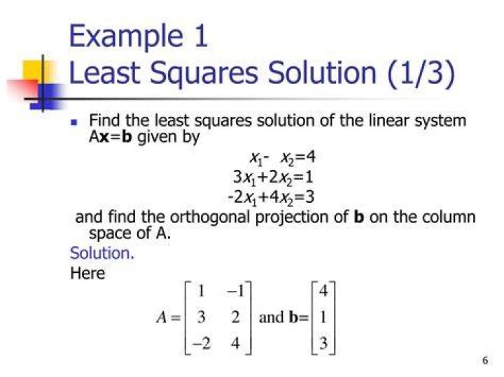 least squares solution