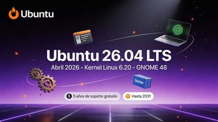 lengthy resume from hibernate ubuntu 20.04LTS on Gateway E-475M laptop
