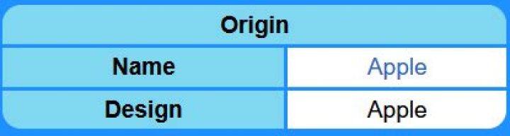 Leppa Origin - Bulbapedia