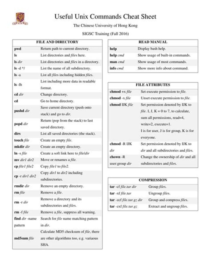 let me know alternate command in DOS for following unix command