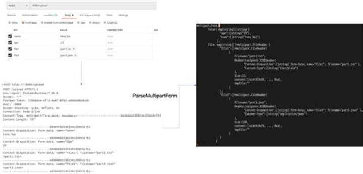 Linux command line tool for uploading files over HTTP as multipart/form-data?