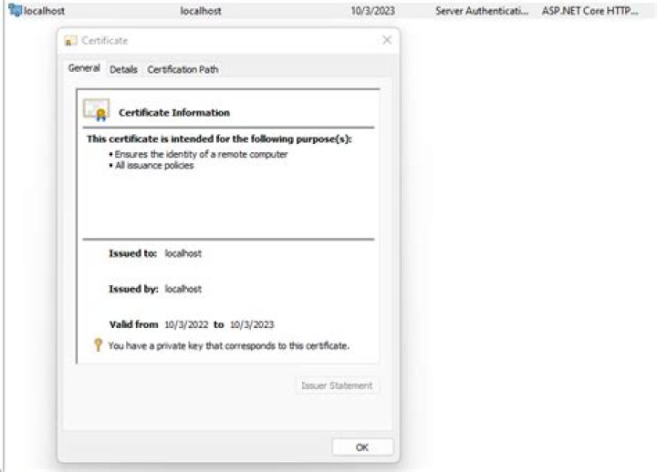 Localhost certificate with a valid date from 11/2/2012 to 11/1/2017
