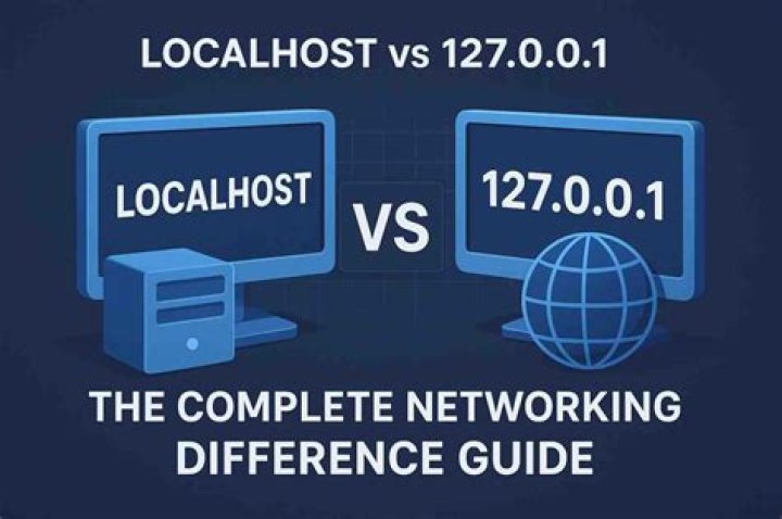 localhost vs 127.0.0.1 vs computer name vs ip in url