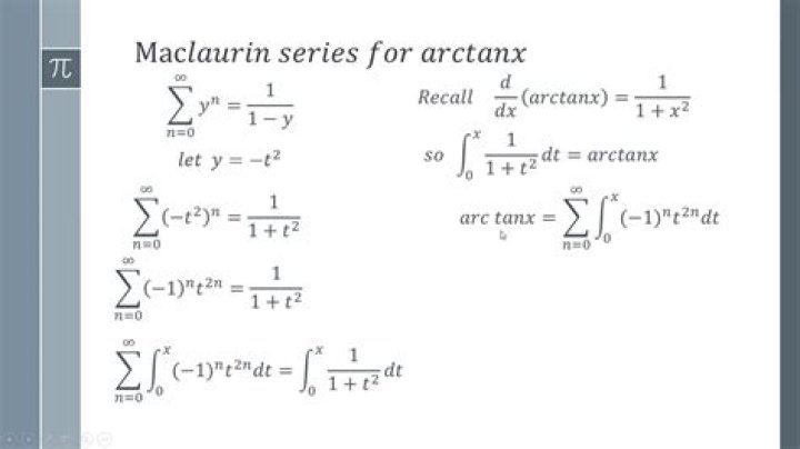 Maclaurin Series for $\arctan(x)$ by successive differentiation