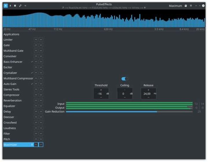 Make my audio louder Ubuntu 14.04