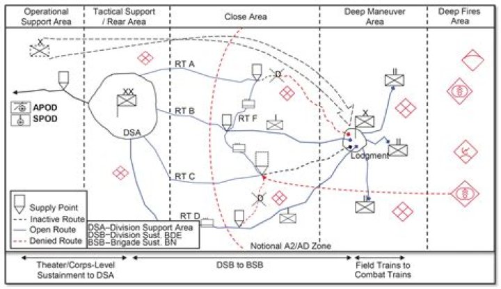 Map showing an army next to a settlement. No "March Stance" or other warnings.