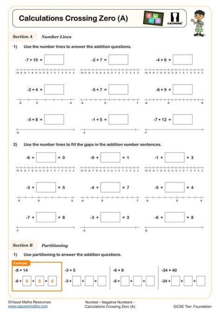 $\mathbb{Z}^{+}$ includes zero or not?