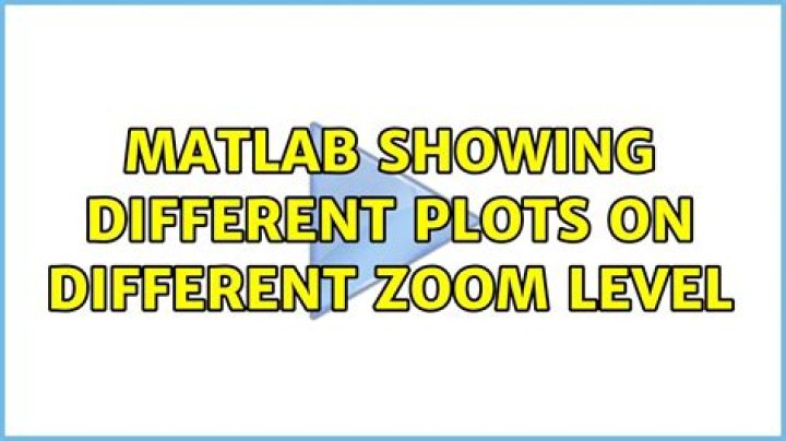 MatLab showing different plots on different zoom level