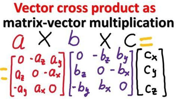 matrix-vector multiplication example