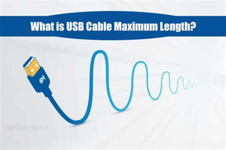 Maximum length of a USB Cable?