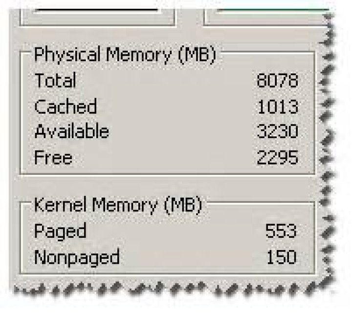 Memory - Available vs Free?