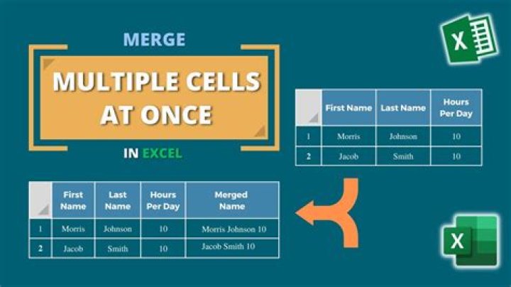 Merging two cells in multiple rows