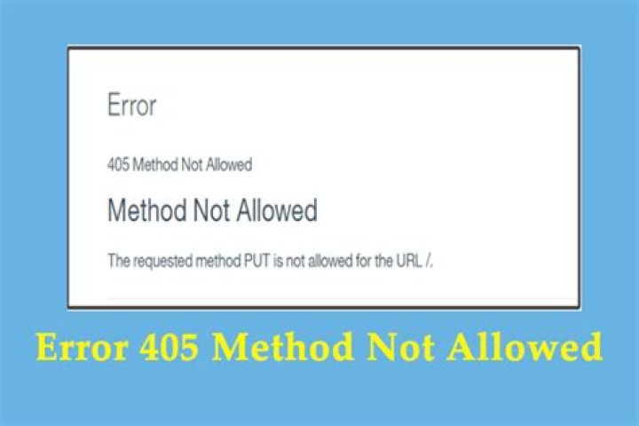 Method Not Allowed flask error 405